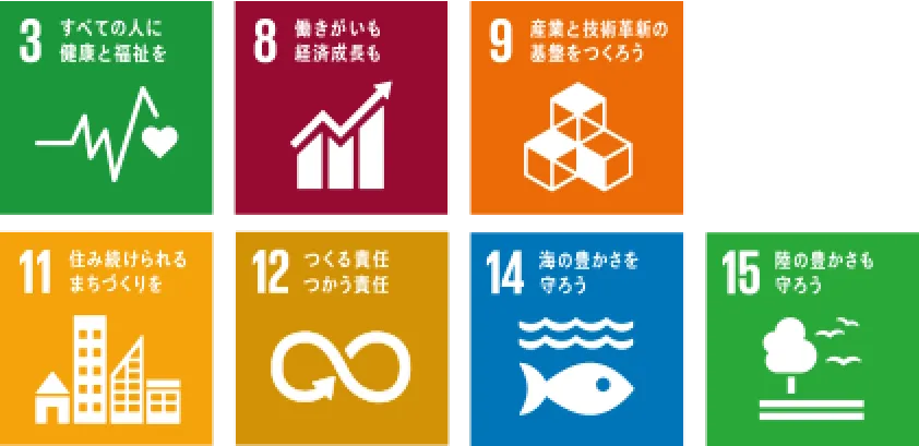 SUSTAINABLE DEVELOPMENT GOALS