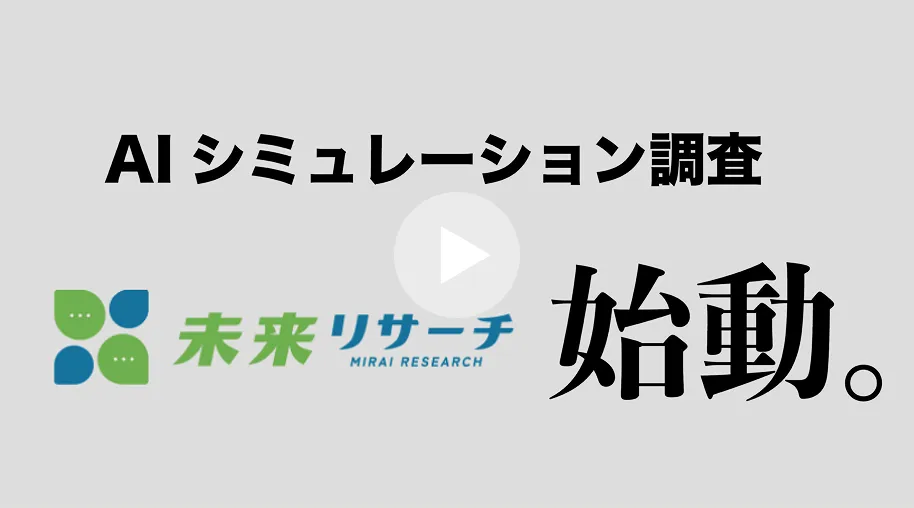 AIシミュレーション市場調査サービス「未来リサーチ」